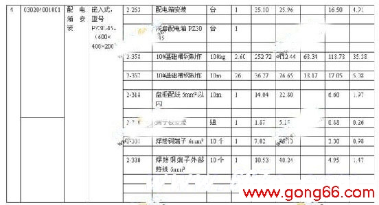 zaojiayuan10.jpg