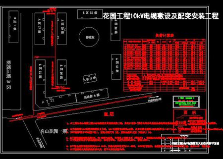 ԰10kV·輰䰲װƽͼ